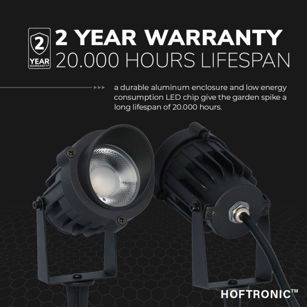 Hoftronic led prikspot lenzo cap 15 watt 3000k ip6 6