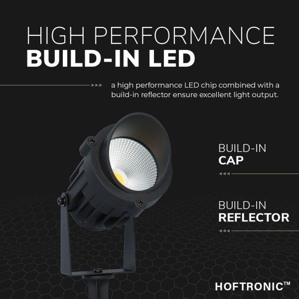 Hoftronic led prikspot renzo cap 15 watt 3000k ip6 4
