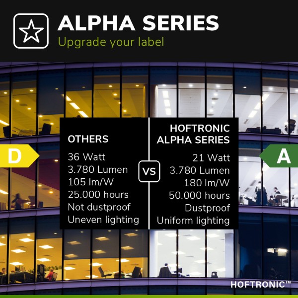 Hoftronic led paneel alpha series 60x60 cm 21 watt 3