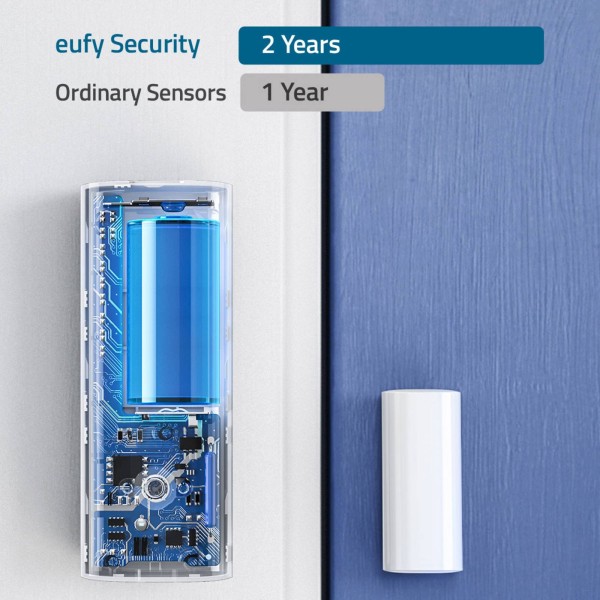 Eufy security entry sensor venster en deurcontact 1