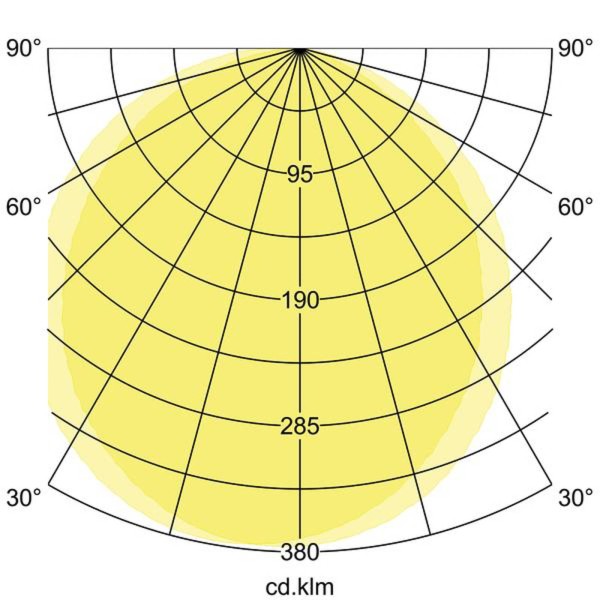 Ø17cm