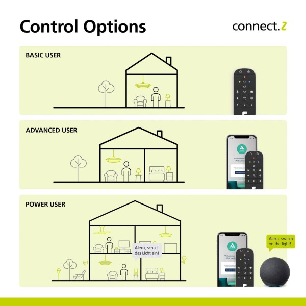 Eglo connect e27 st64 lamp 55w 500lm 2200k 2st 3