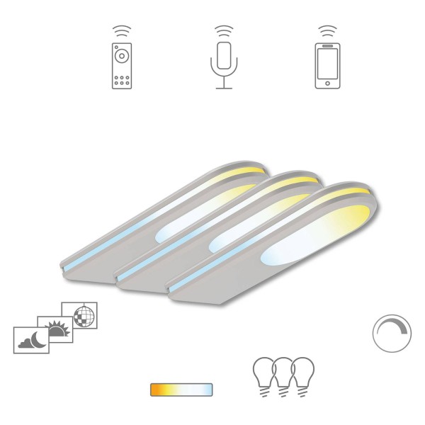 Müller licht tint led meubelverlichting armaro