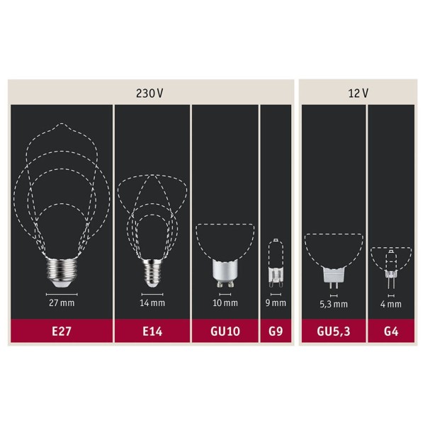 Dimbare led lampen