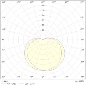 Performance in Lighting Tijdloze buitenwandlamp EKO plus 21