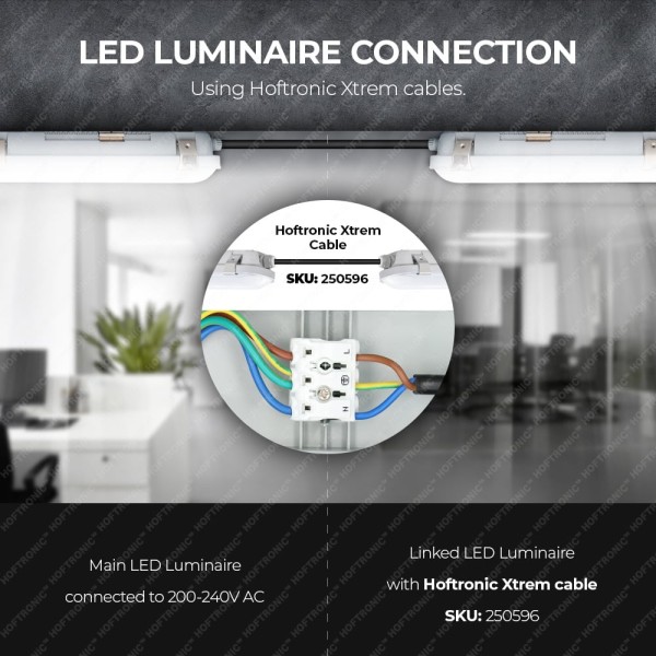 Hoftronic f02 ip66 led armatuur 120 cm sensor 40w 1