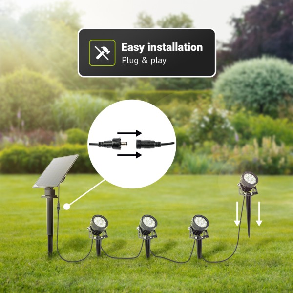 Hoftronic 4x troy solar prikspots los zonnepaneel 5