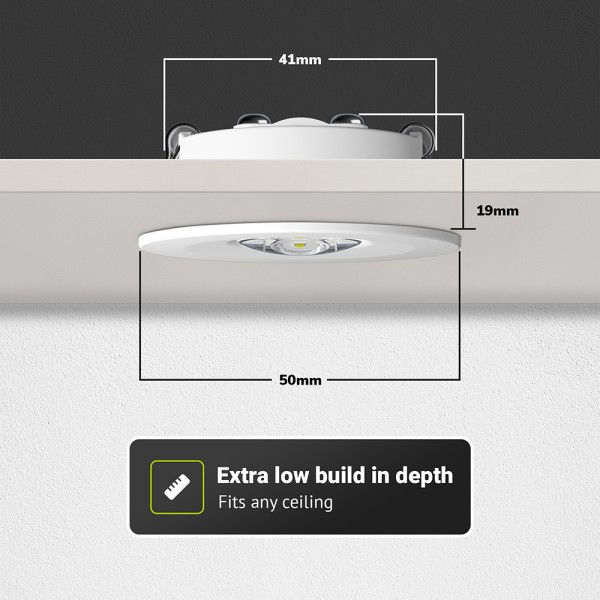 Hoftronic miran led noodverlichting inbouwspot wit 14