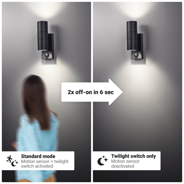 Hoftronic blenda wandlamp 4000k neutraal wit beweg 5