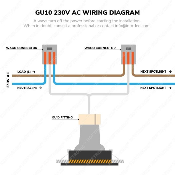 Hoftronic durham inbouwspot armatuur voor gu10 lam 1