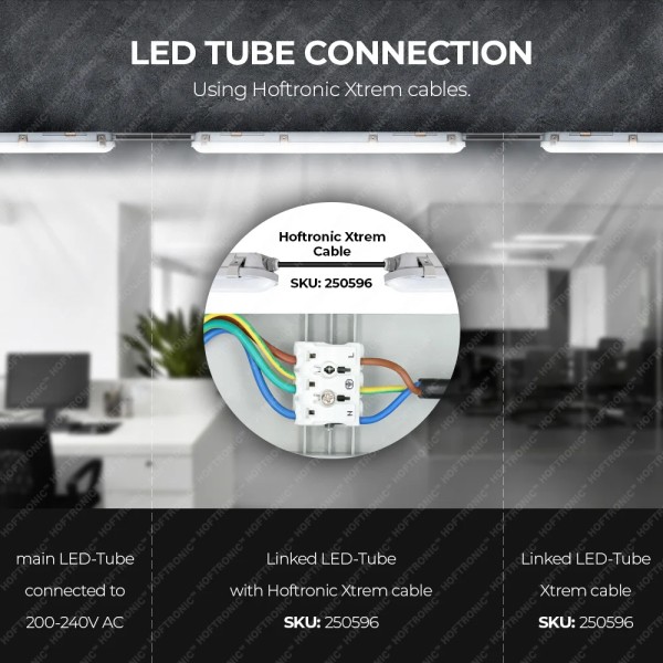 Hoftronic ecoseries led tl armatuur 120cm ip65 400 12