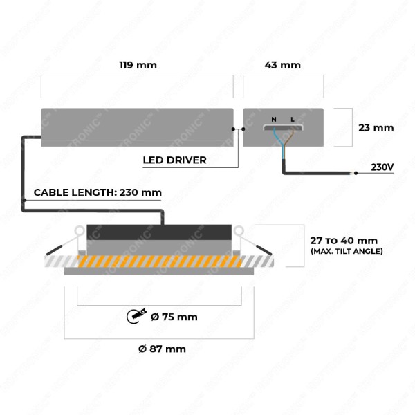 Hoftronic set van 3 dimbare led inbouwspots rome r 7