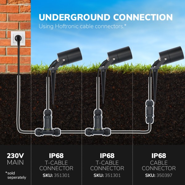 Hoftronic smart 3x smart wifi bluetooth prikspot s 8