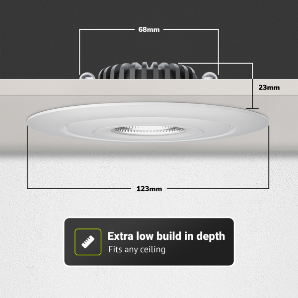 hoftronic afdekring voor lugo led inbouwspot 123 m 2