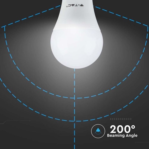 hoftronic set van 10 e27 led lampen 85 watt 4000k 6